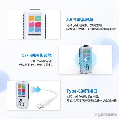 云灵环境监测仪怎么样?提供便捷性与高精度的农业支持