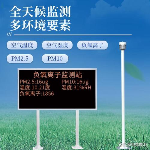 但在琳琅满目的产品中,风途环境监测仪哪个系列