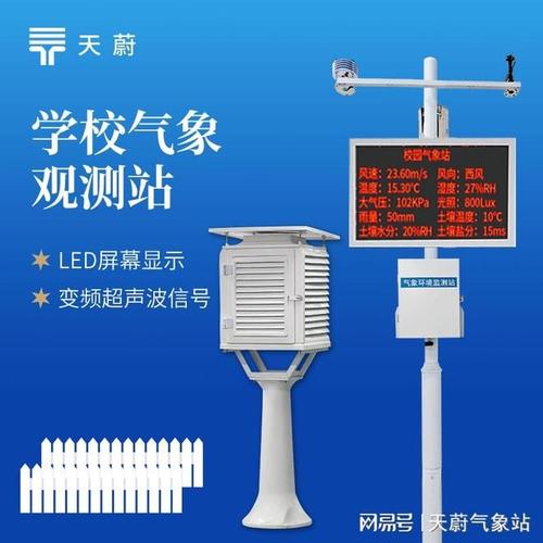 高精度监测:天蔚环境拥有专业的气象传感器研发团队,采用高精度温湿度